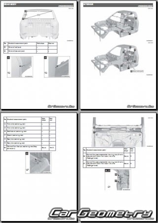   Mitsubishi L200 & Triton  2024 Body dimensions