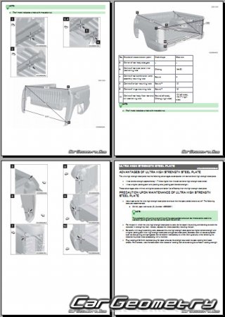   Mitsubishi L200 & Triton  2024 Body dimensions