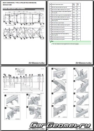   Mitsubishi L200 & Triton  2024 Body dimensions