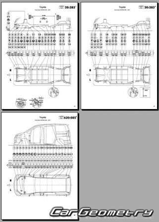   Toyota Noah  Toyota Voxy 2001-2007 (RH Japanese market) Body dimensions