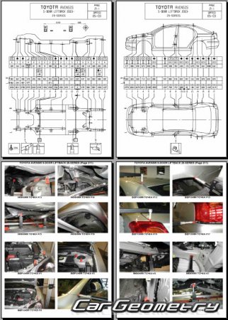 Toyota Avensis (T250) 2002-2010 (RH Japanese market) Body dimensions