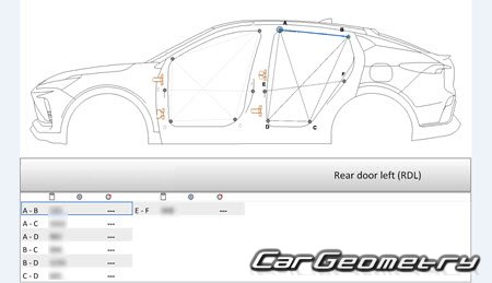   Buick Envista  2024 Body Repair Manuals