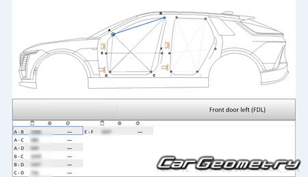    Cadillac Lyriq 2023-2030 Body Repair Manuals