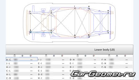   Honda e:Ny1 (RS) 2023-2030 Body dimensions