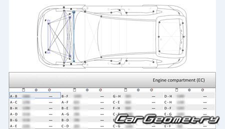   Honda e:Ny1 (RS) 2023-2030 Body dimensions