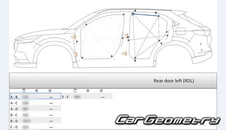   Honda e:Ny1 (RS) 2023-2030 Body dimensions