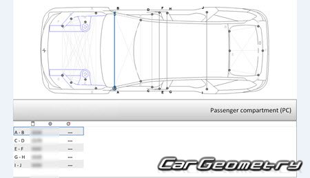   Polestar 3 2024-2030 Body dimensions