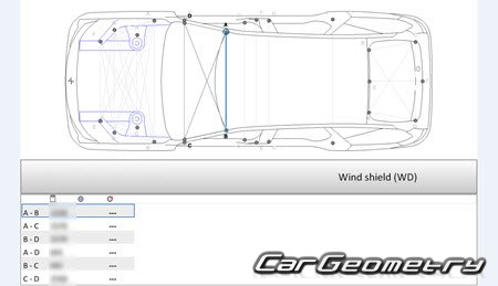   Polestar 3 2024-2030 Body dimensions