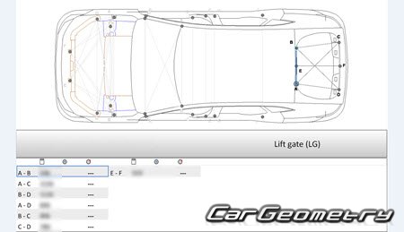   Polestar 4 2023-2030 Body dimensions