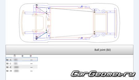   Polestar 4 2023-2030 Body dimensions