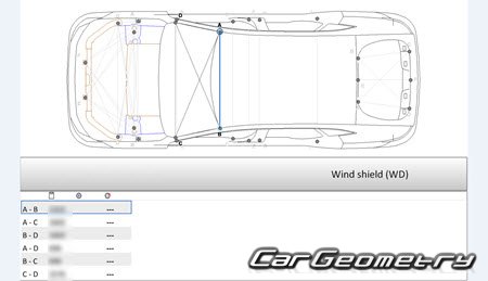   Polestar 4 2023-2030 Body dimensions