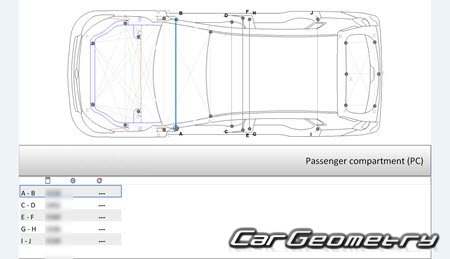   Chery Tiggo 4 (5X) 2019-2024 Body dimensions