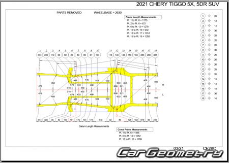   Chery Tiggo 4 (5X) 2019-2024 Body dimensions