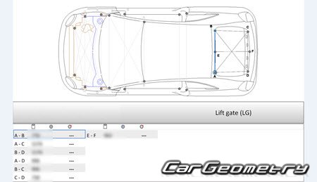   Fiat 500e (332) 2021-2027 Body dimensions