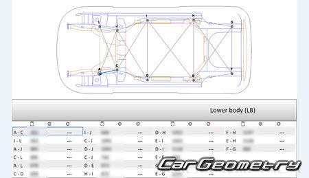   Fiat 500e (332) 2021-2027 Body dimensions