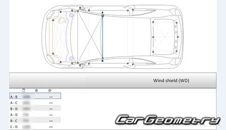   Fiat 500e (332) 2021-2027 Body dimensions