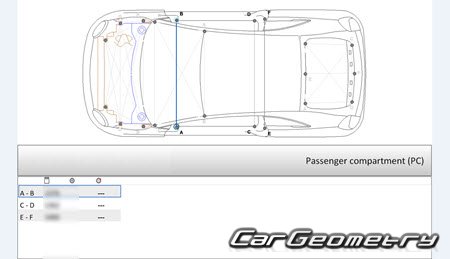   Fiat 500e (332) 2021-2027 Body dimensions