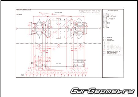 GMC Hummer EV 2022-2027 Body dimensions