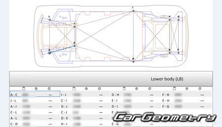   Chevrolet Blazer EV 20242030 Body Repair Manual