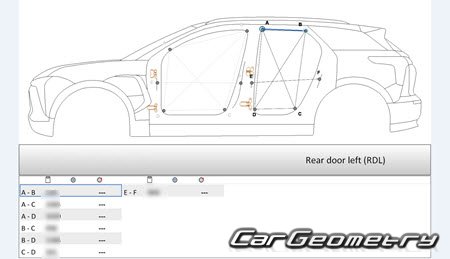   Chevrolet Blazer EV 20242030 Body Repair Manual