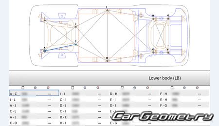   Subaru Solterra 2022-2028 Body Repair Manual