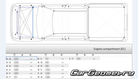   Chevrolet Colorado 2023-2032 Body dimensions