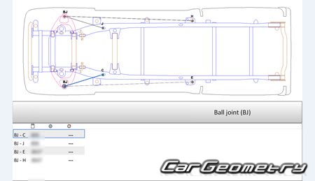   Chevrolet Colorado 2023-2032 Body dimensions