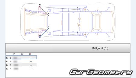   Chevrolet Equinox  2024 Body dimensions