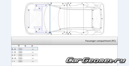   Volvo XC40 (EX40) Recharge 2020-2028 Body dimensions