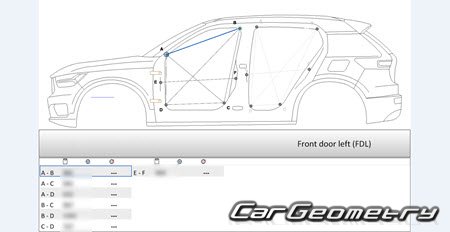   Volvo XC40 (EX40) Recharge 2020-2028 Body dimensions