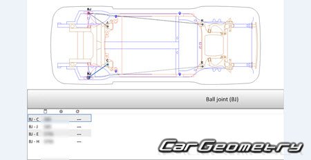   Volvo EX90 2024-2030 Body dimensions