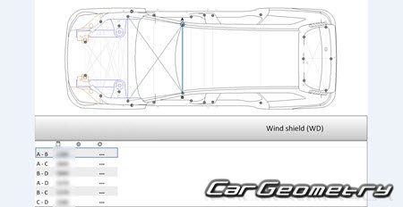   Volvo EX90 2024-2030 Body dimensions