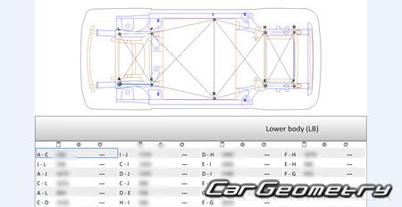   Volvo EX30 2024-2031 Body dimensions