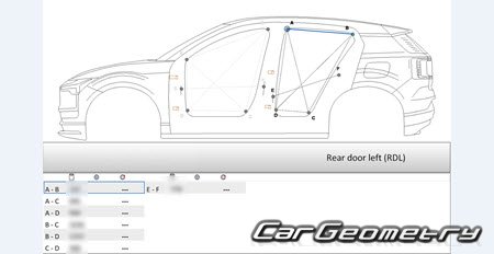   Volvo EX30 2024-2031 Body dimensions