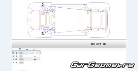   Volvo EX30 2024-2031 Body dimensions