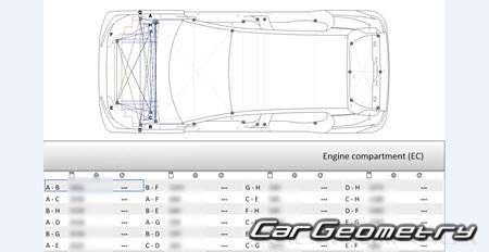   Volvo EX30 2024-2031 Body dimensions