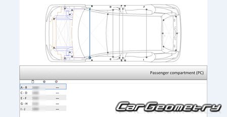   Volvo EX30 2024-2031 Body dimensions