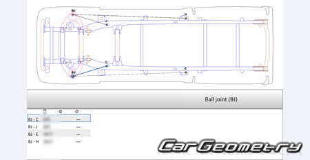   GMC Canyon 2022-2032 Body Repair Manual