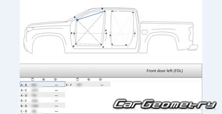   GMC Canyon 2022-2032 Body Repair Manual