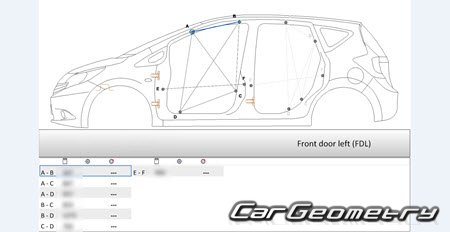 Nissan Note (E12) 2012-2019 (RH Japanese market) Body dimensions