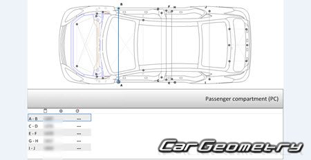 Nissan Note (E12) 2012-2019 (RH Japanese market) Body dimensions