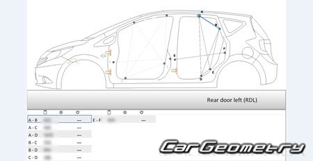 Nissan Note (E12) 2012-2019 (RH Japanese market) Body dimensions