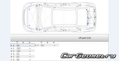 Nissan Note (E12) 2012-2019 (RH Japanese market) Body dimensions