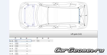 Nissan X-Trail (T32) 2013-2022 (RH) Body Repair Manual