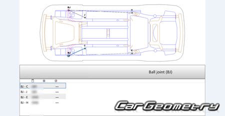 Nissan X-Trail (T32) 2013-2022 (RH) Body Repair Manual