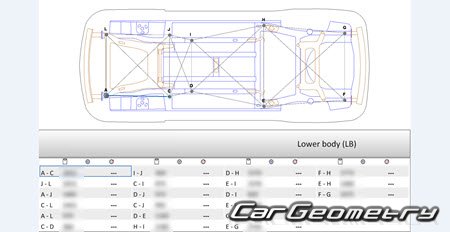 Nissan X-Trail (T32) 2013-2022 (RH) Body Repair Manual