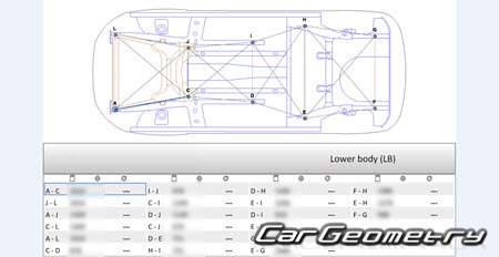 Peugeot 308 20072014 (3DR, 5DR Hatchback)