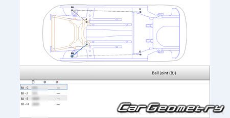 Peugeot 308 20072014 (3DR, 5DR Hatchback)