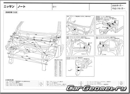 Nissan Note (E11) 20052012 (RH Japanese market) Body dimensions