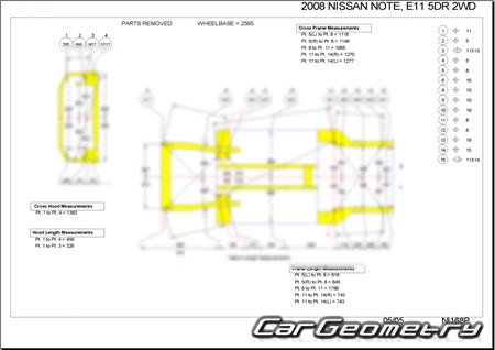 Nissan Note (E11) 20052012 (RH Japanese market) Body dimensions